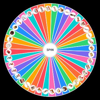 Ferrero Products Wheel