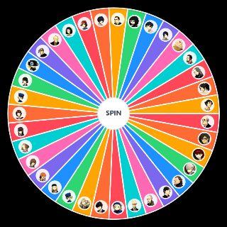 Random Persona 5 Royal Character Wheel