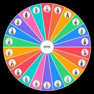 Random Fenerbahce 26/27 Wheel