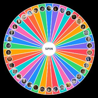 Choose a Random Attack on Titan Characters