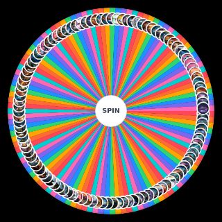 Spin the Wheel: Godzilla defence force