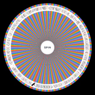 Random Pop Girls Albums (+300 projects) Wheel