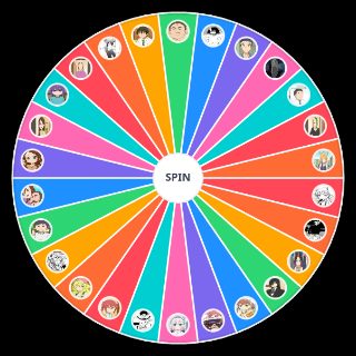 Spin the Wheel: Miss Kobayashi's Dragon Maid: Of Characters