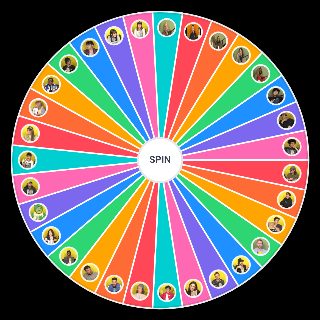 Random HIVEMIND Guests Picker