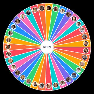 Random Grey's Anatomy Characters Picker