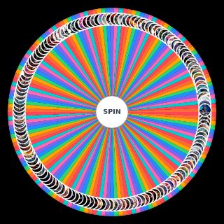 Random Marvel Ultimate (all MCU movies and series and more!) Wheel