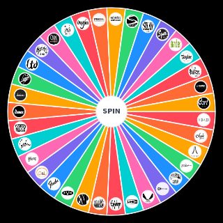 Random Guitar brands Wheel