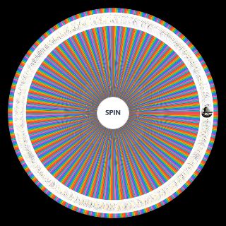 Arknights Operators (Up to Critical Phase Transition) Wheel