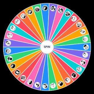 Spin the Wheel: Best bluelock characters