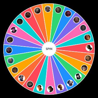 Spin the Wheel: Arcane Character