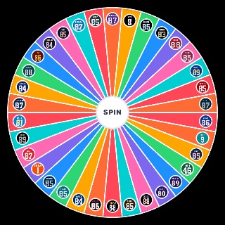 NFL Tight Ends 24 25 Random Picker