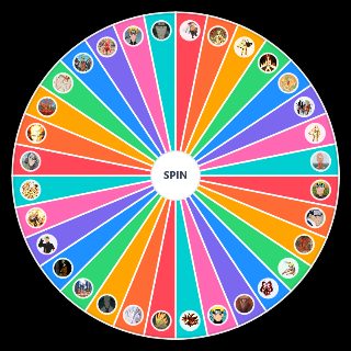 All forms of Naruto Uzumaki Random Generator