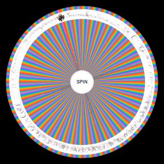 Spin the Wheel: GODDESS OF VICTORY: NIKKE All Characters + Skins
