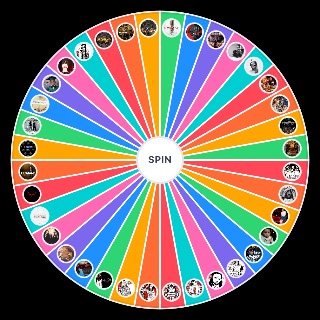 Lil Wayne Discography Wheel