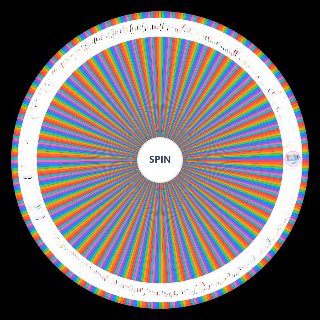 Spin the Wheel: Video Game Franchises (330+)