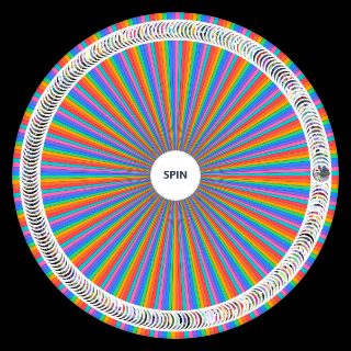All episodes from My Little Pony: Friendship Is Magic Wheel