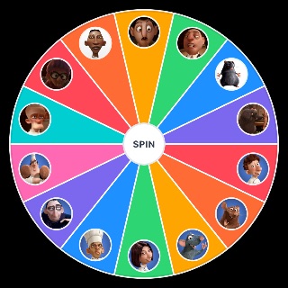 Pixar's Ratatouille characters Random Generator