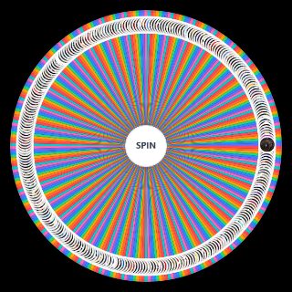 Random Dead by Daylight (All Possible New Killers) Wheel