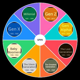 Spin the Wheel: Generations