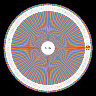Random Flags of sovereign entities, separatists and rebel groups Wheel