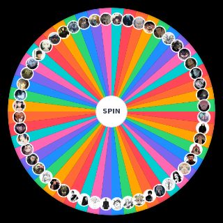 My JJK powerscaling Wheel