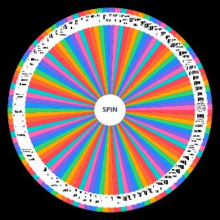 Random Ред флаги в девушках Мэдисон Wheel