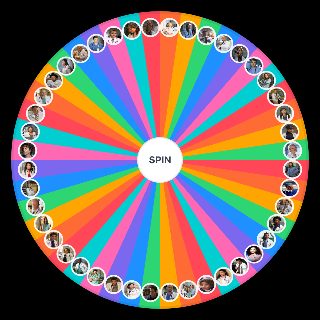 Random ER Characters Wheel