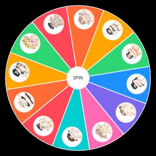 Anime girl body type Random Generator