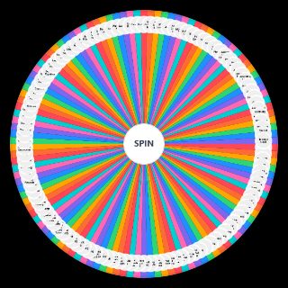First Date Ideas Wheel