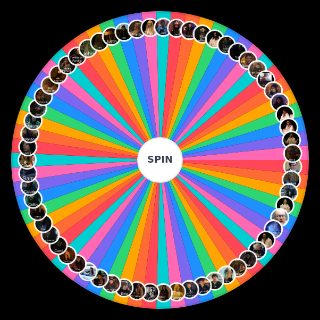 What We Do in the Shadows Characters Wheel