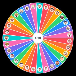 Cooking Mama Characters Wheel