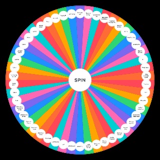 Random ao3 tags Wheel