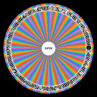 Spin the Wheel: THE BOYS ALL SEASONS CHARACTERS