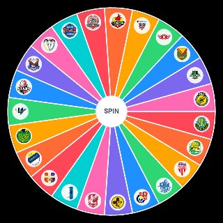 Spin the Wheel: Kluby żużlowe występujące w polskich ligach żużlowych