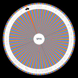 Spin the Wheel: ULTIMATE Super Mario Mainline Enemy