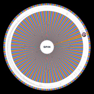 Spin the Wheel: G1 mlp Characters