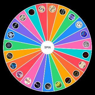 Random All Danganronpa Execution Wheel