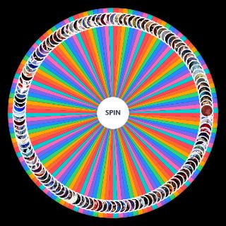 Spin the Wheel: Evangelion Characters, EVAs, Angels