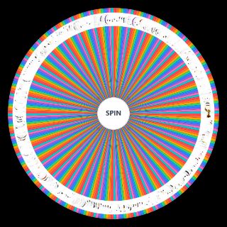 Random All Typical Colors 2 Weapons (2025) Wheel