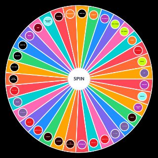 EDM GENRES Ultimate Random Generator