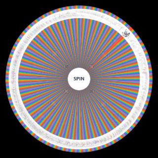 Survisland TOUS les joueurs Wheel