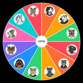 FurHouse Characters Wheel