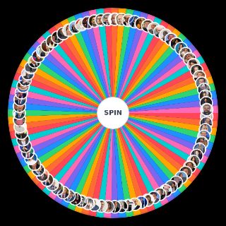 Politici Italiani Wheel