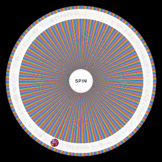 Spin the Wheel: Bloons Tower Defense April 2022 Ultimate