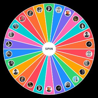 Random ww2 leaders Wheel