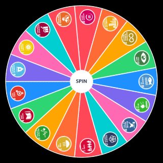 Sustainable Development Goals Wheel