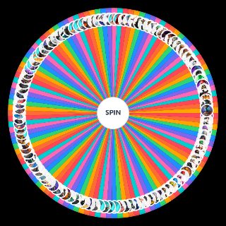 All Chapter 6 Season 4 Skins Wheel