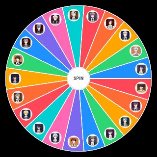 Choose a Random Tokyo Debunker Characters