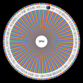 Spin the Wheel: 2000's Films