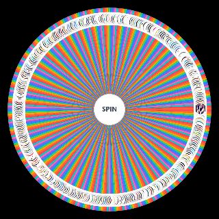 Random Male Cartoon Characters 300 Wheel